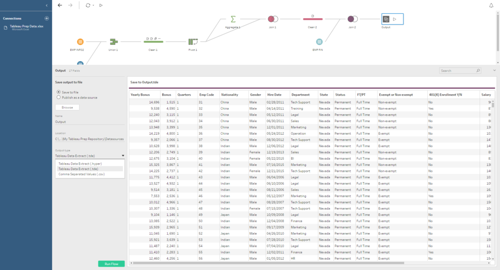 tableau prep help