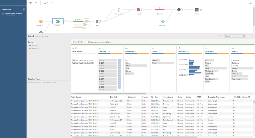 schedule tableau prep flow