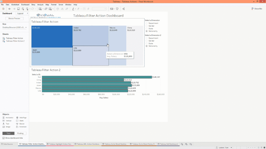 What is Tableau action | Vizual Intelligence Consulting