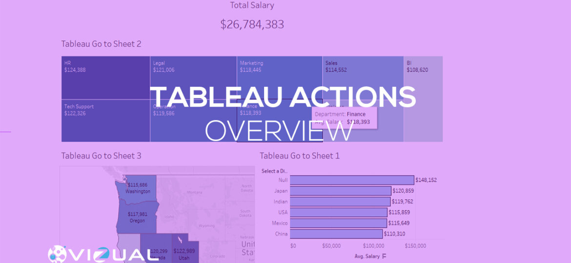 Tableau actions overview