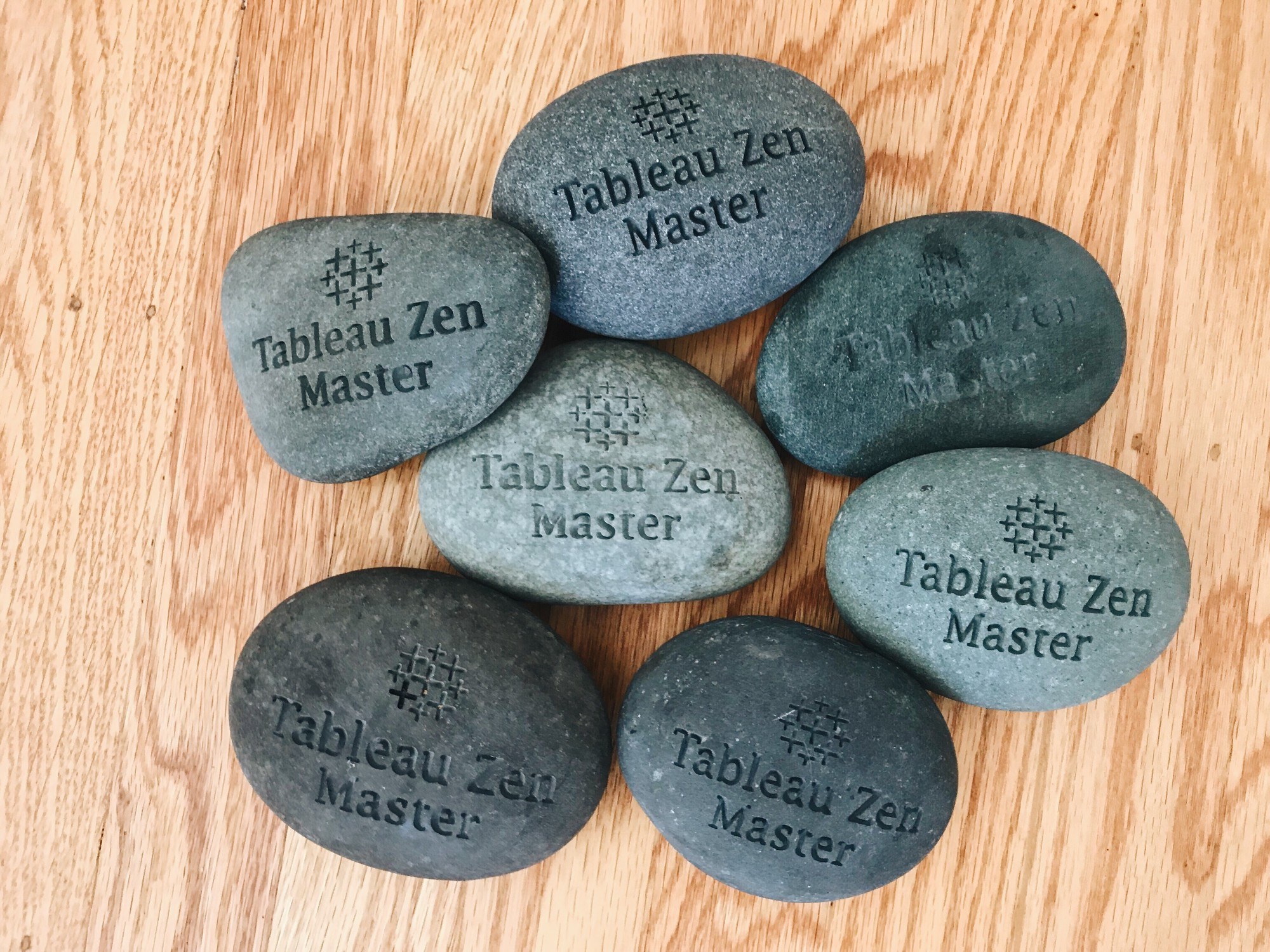 How to Become a Tableau Zen Master