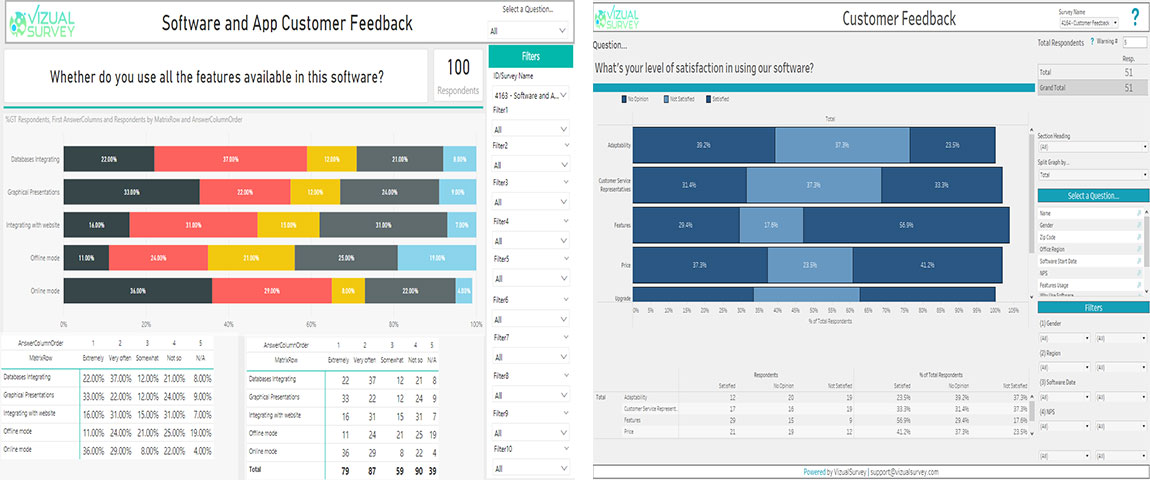 make a video presentation for tableau visualization on mac